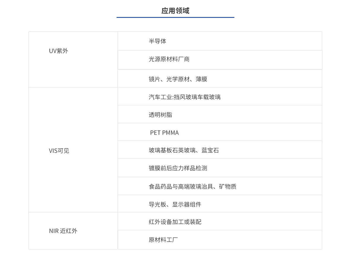 pg电子模拟器(中国)官方网站