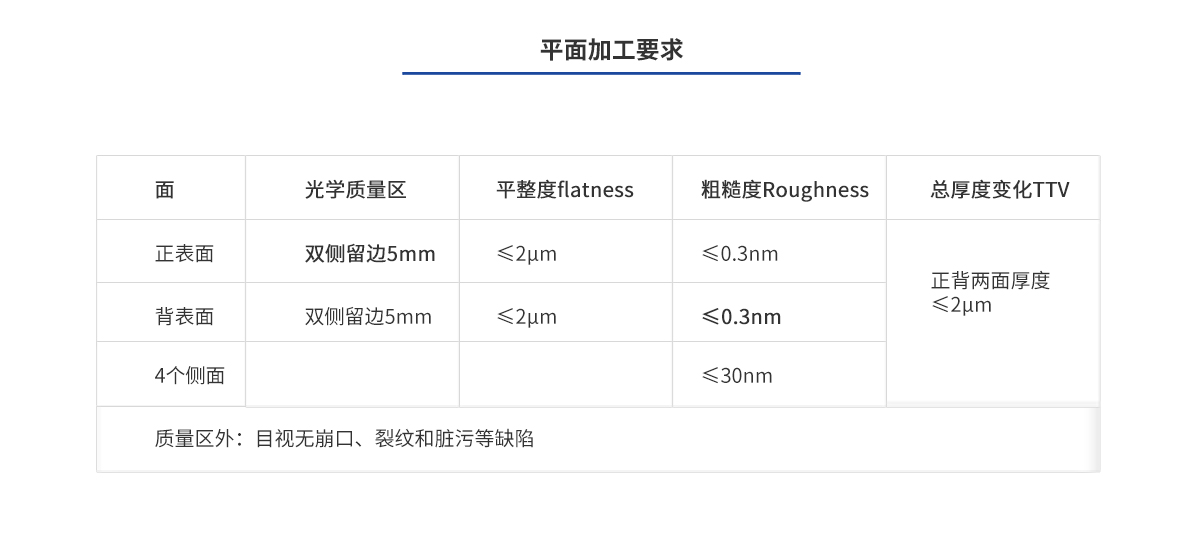 pg电子模拟器(中国)官方网站