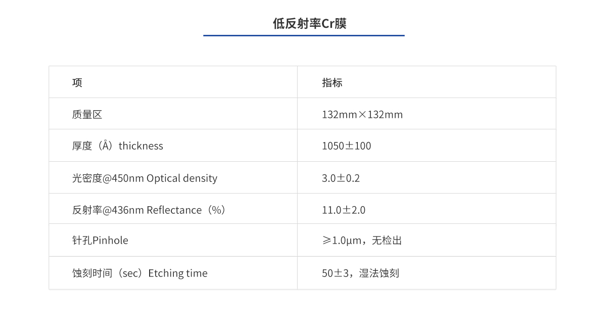 pg电子模拟器(中国)官方网站