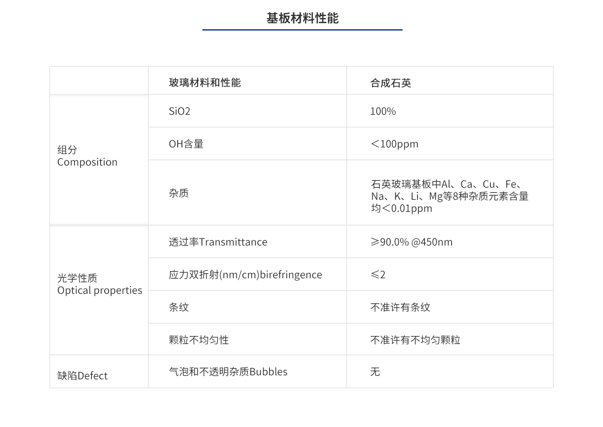 pg电子模拟器(中国)官方网站