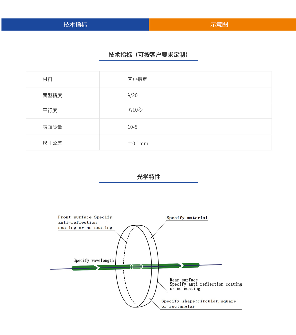 pg电子模拟器(中国)官方网站