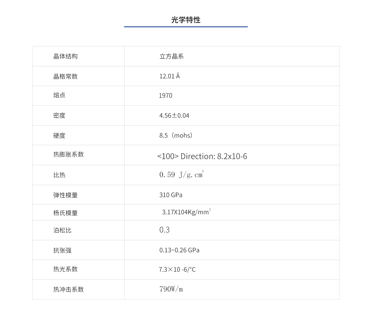 pg电子模拟器(中国)官方网站