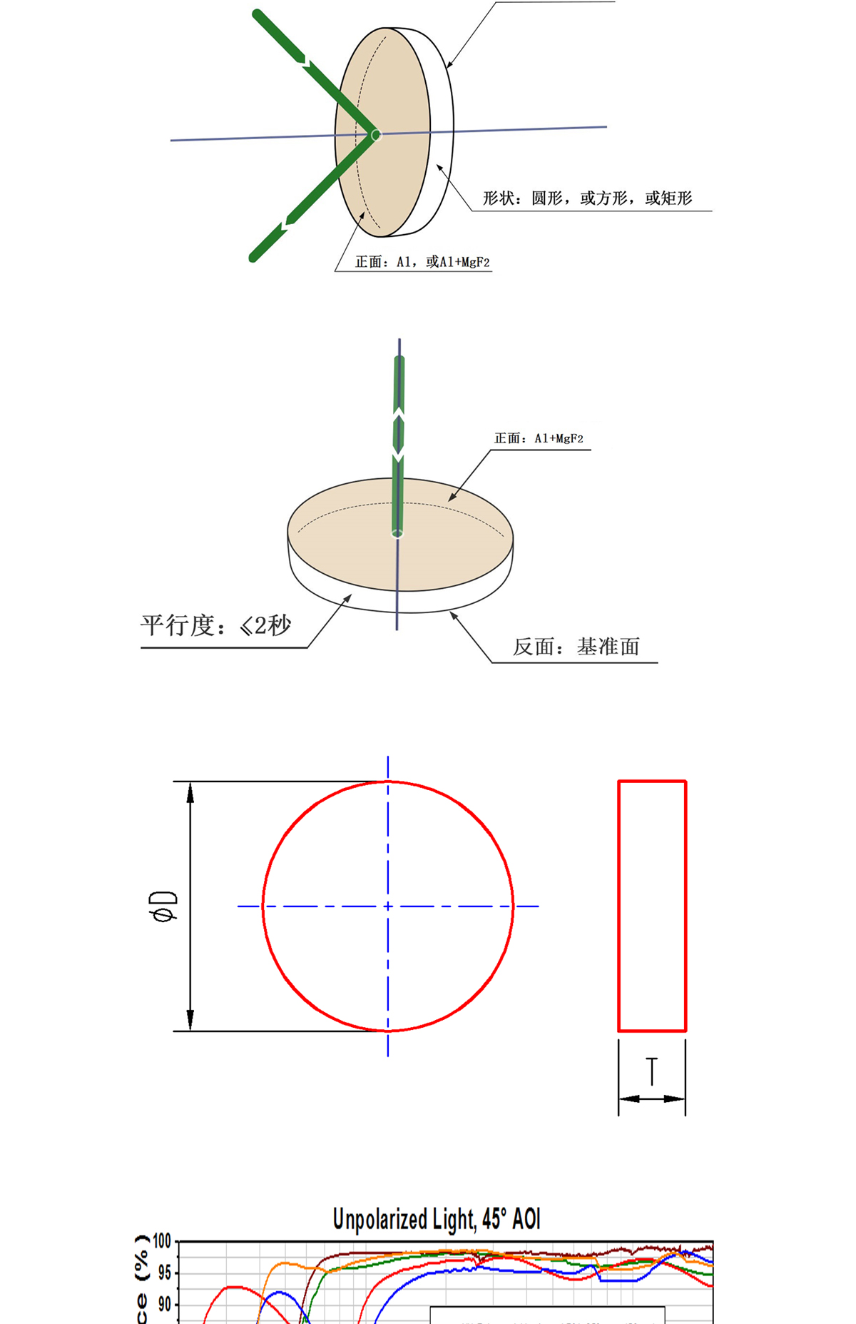 pg电子模拟器(中国)官方网站