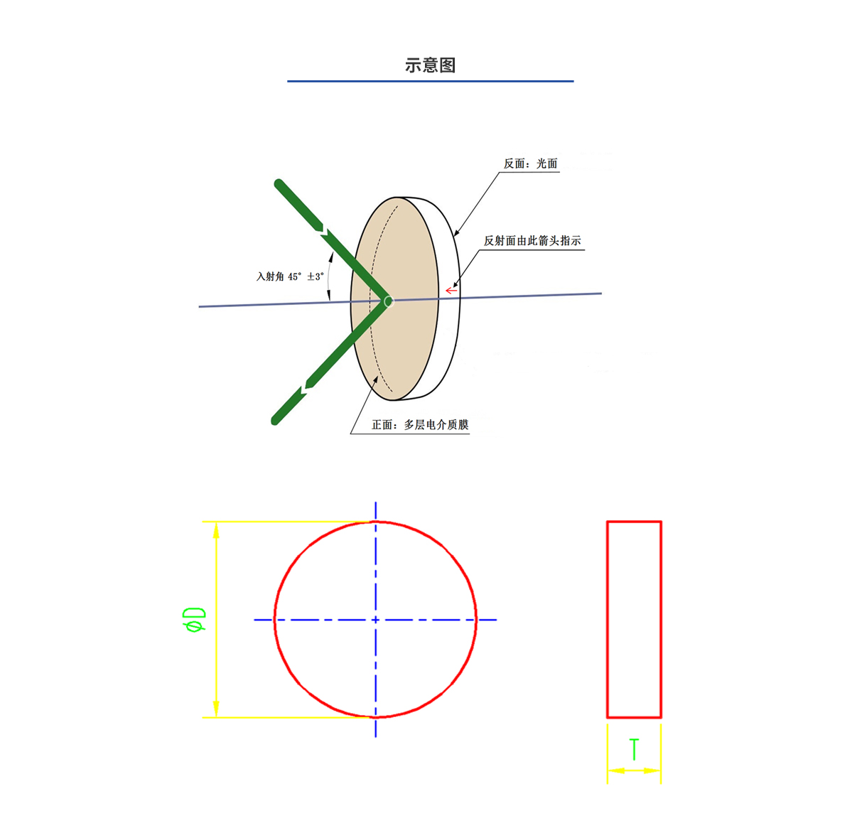 pg电子模拟器(中国)官方网站