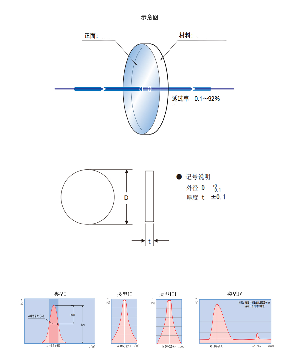 pg电子模拟器(中国)官方网站