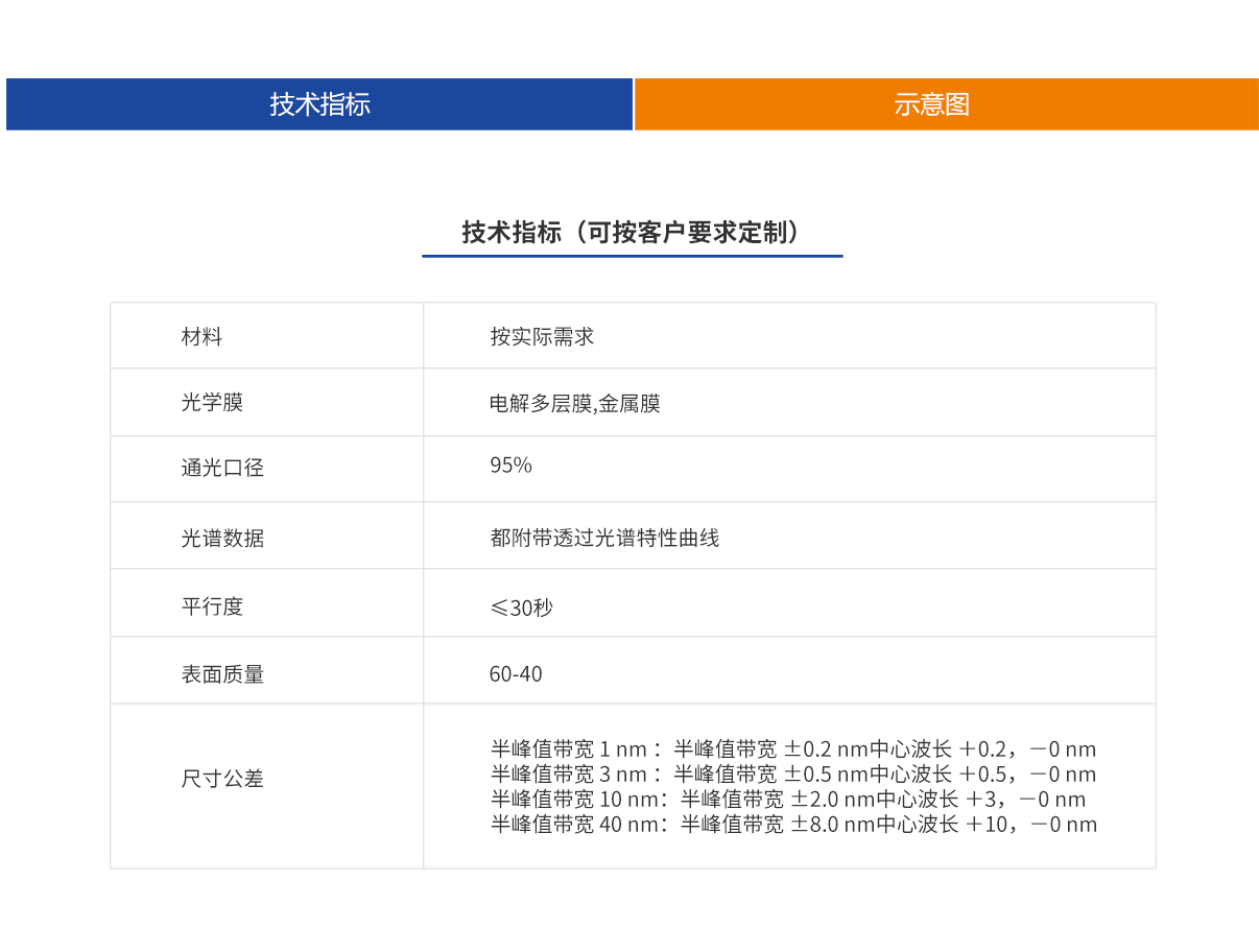 pg电子模拟器(中国)官方网站