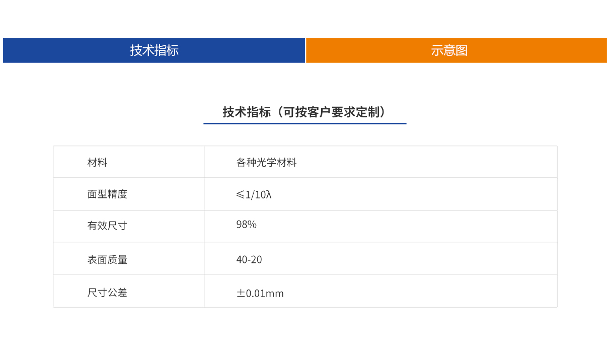 pg电子模拟器(中国)官方网站