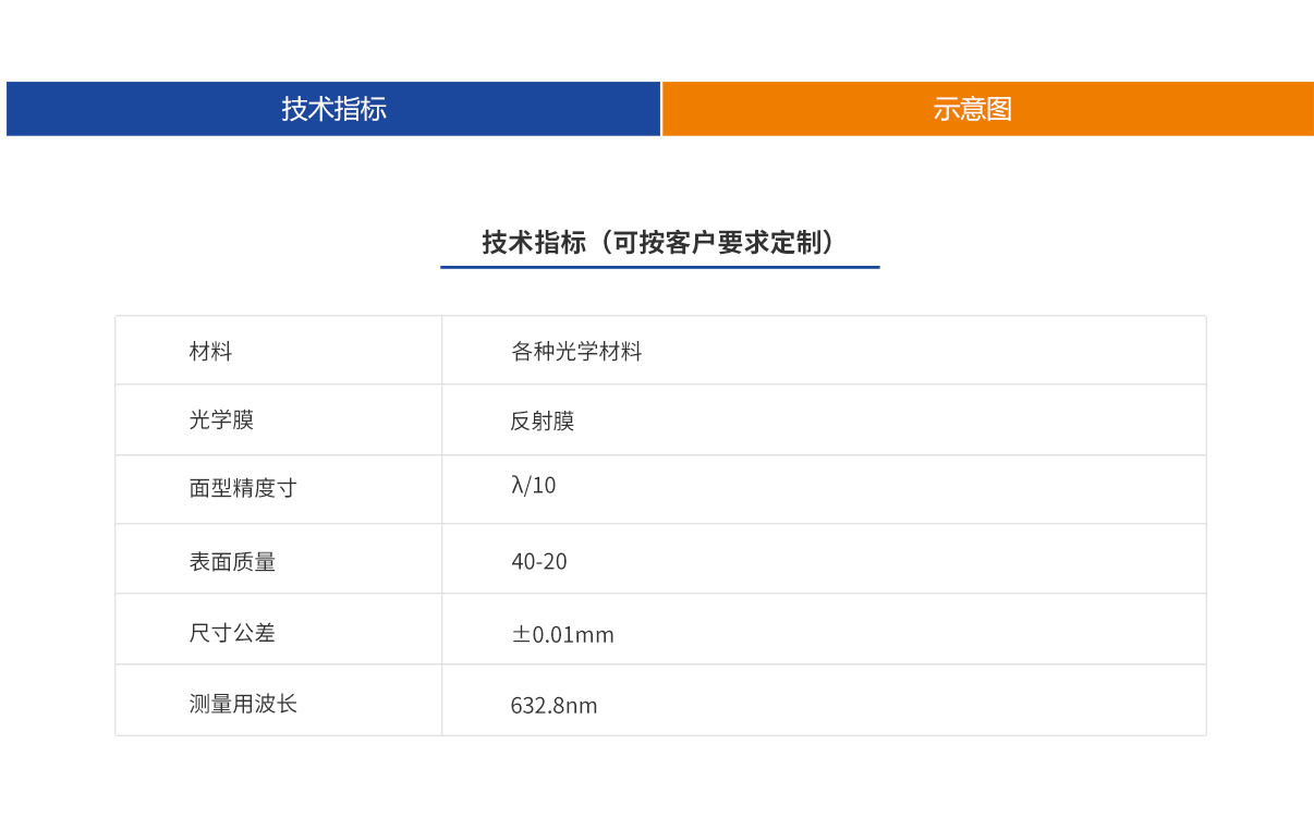 pg电子模拟器(中国)官方网站