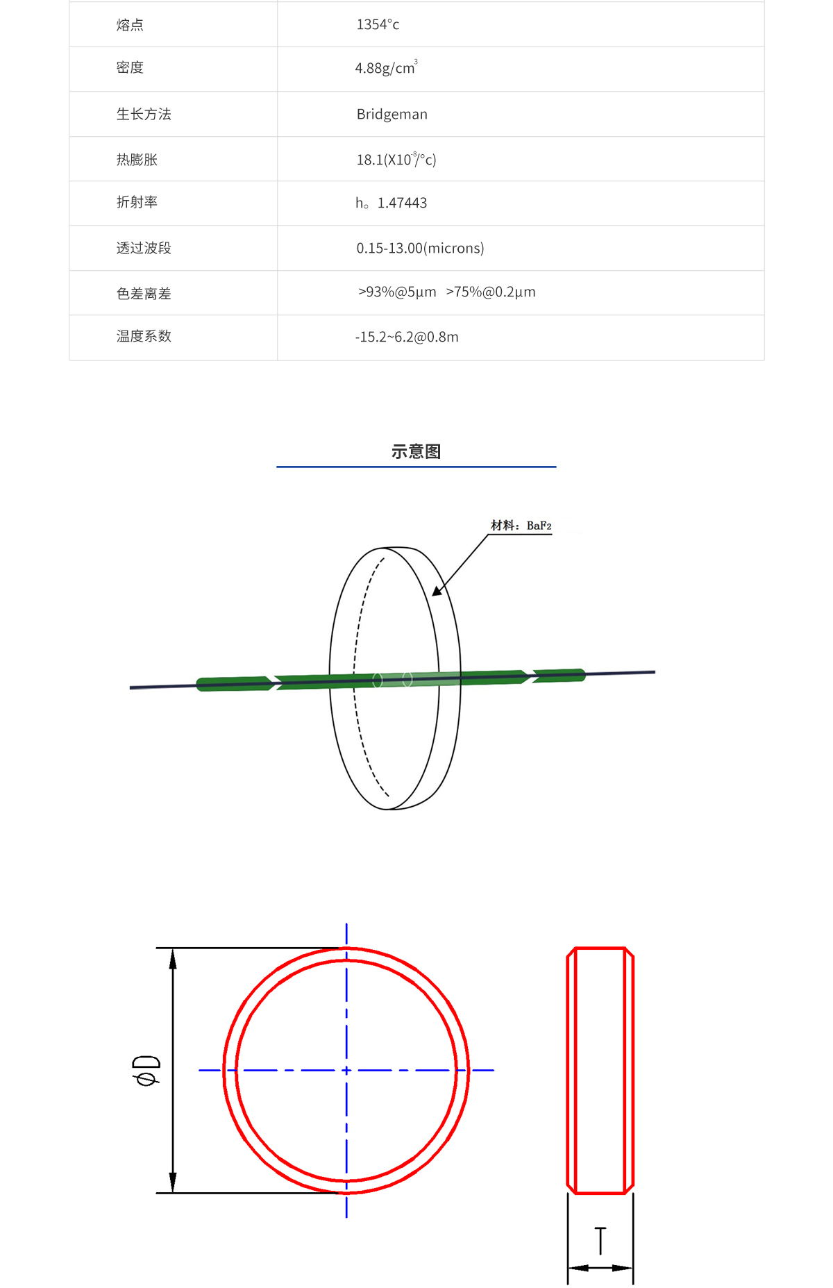 pg电子模拟器(中国)官方网站