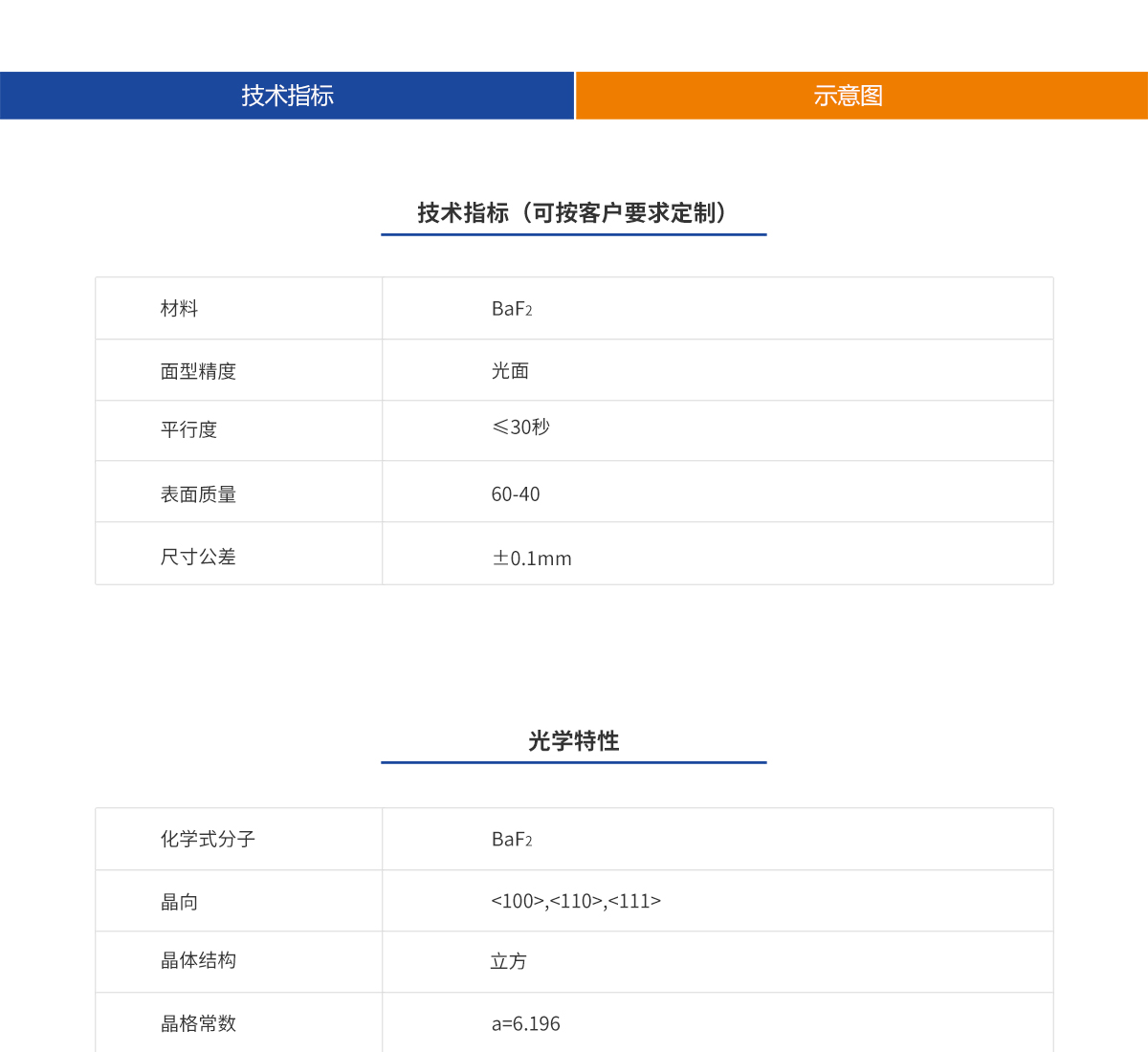 pg电子模拟器(中国)官方网站