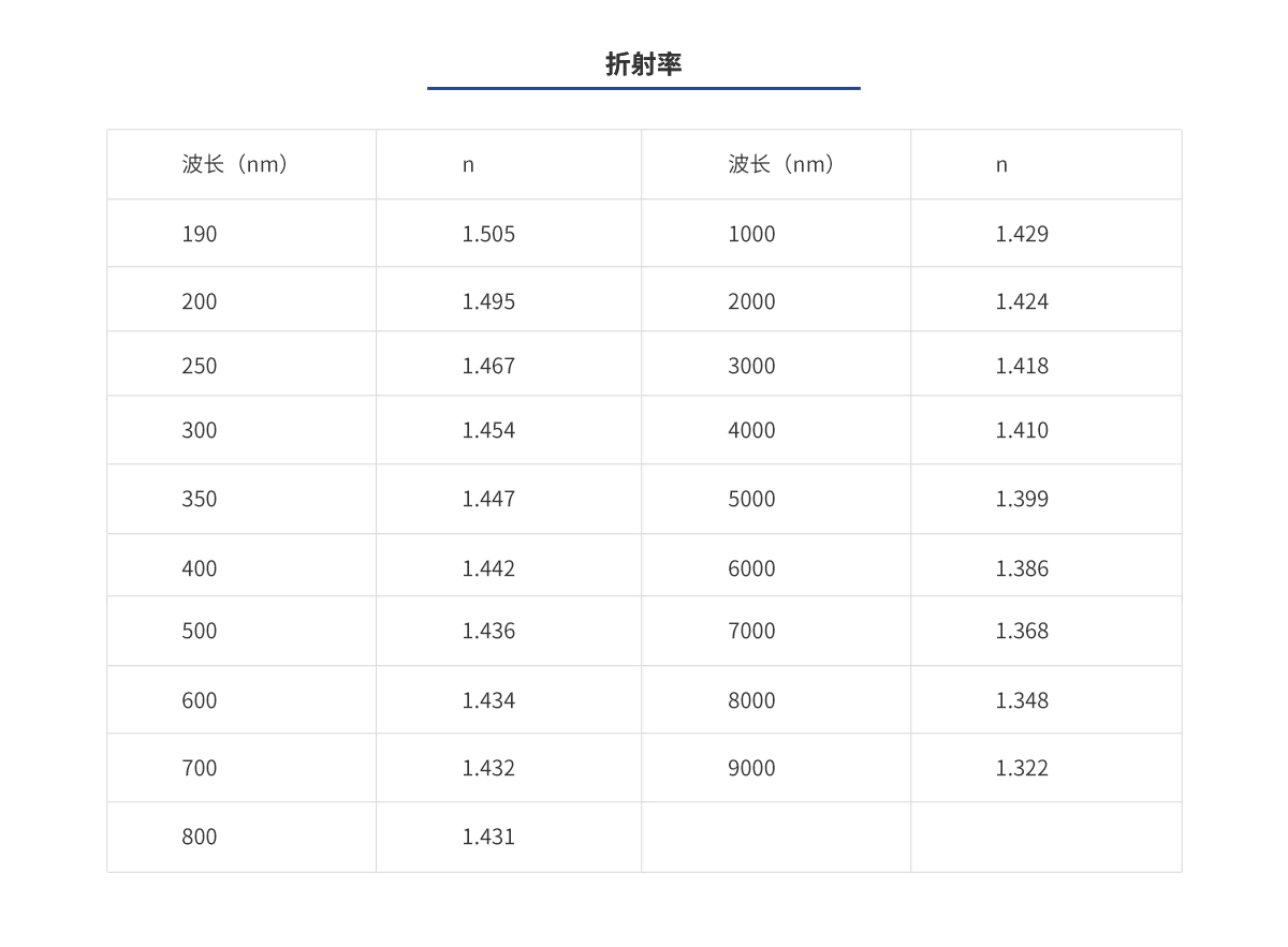 pg电子模拟器(中国)官方网站